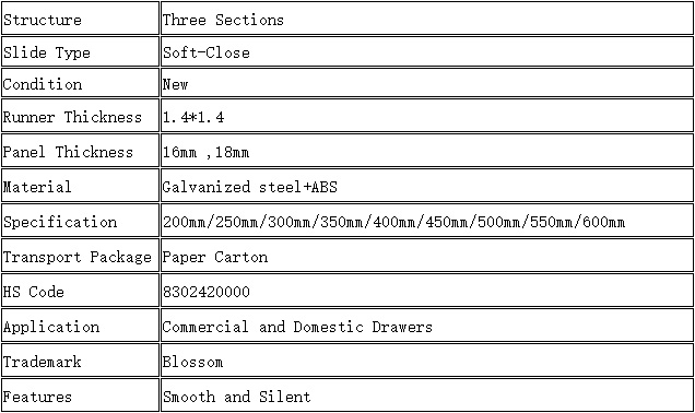 BLOSSOM 11101 PS undermount drawer slides full specification table, two-section half extension inner flip soft-close cabinet tracks, 16/18mm panel, galvanized steel material, 200-600mm sizes for domestic commercial drawers
